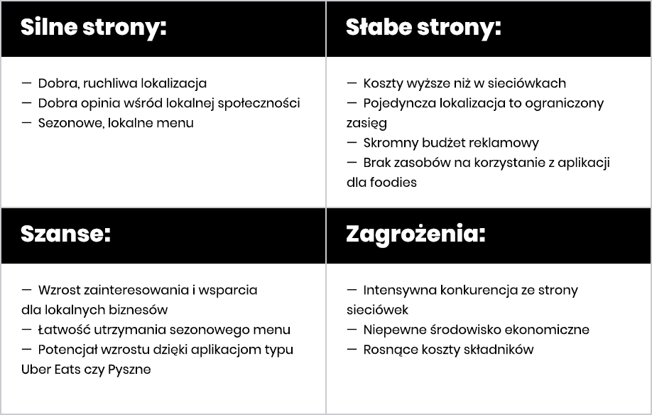 analiza-swot-dla-restauracji