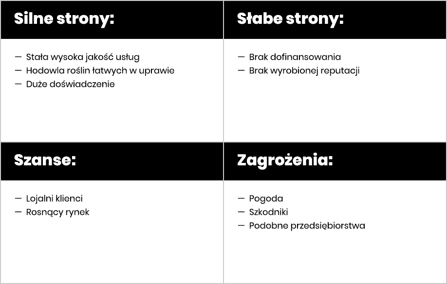 analiza-swot-dla-restauracji