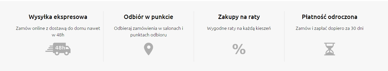 Zarządzanie oczekiwaniami klientów